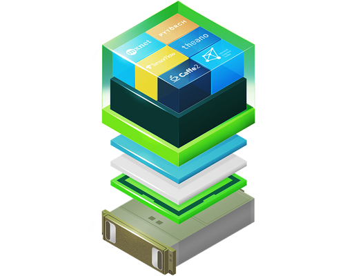ngc-dgx-software-stack-deep-learning